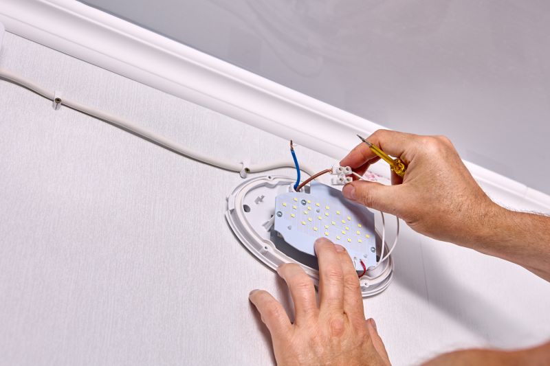 Flashing Installation